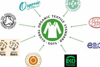 Gots Releases Version 6.0 for Environmental Sustainability