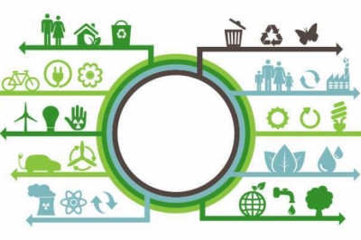 Zero Waste is the New Target for Freudenberg NA