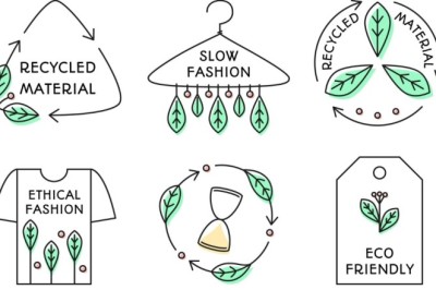 The Evolution of Eco-Friendly Textiles: From Mushroom Leather to Algae Fabrics